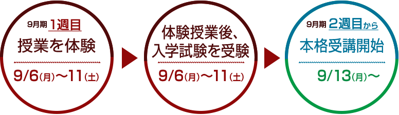 消費税無し 高2 数学 特別選抜S 理系 数3 前期(3〜7月)、後期(9〜2月