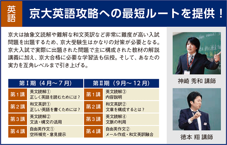 京大スパルタン(オンデマンド)｜関西の大学受験予備校・塾 研伸館