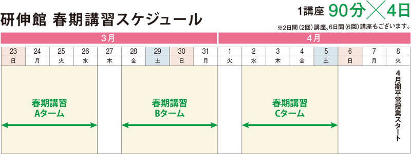 春期講習2025スケジュール 3/23(日)～3/26(水) Aターム、3/28(金)～3/31(月) Bターム、4/2(水)～4/5(土) Cターム